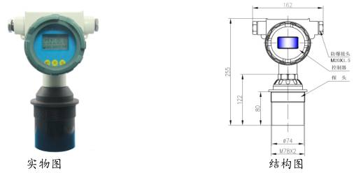 һwʽҺλӋ(j)͈Dʾ