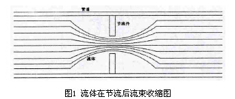 ʽװӋ(j)w(ji)տsD